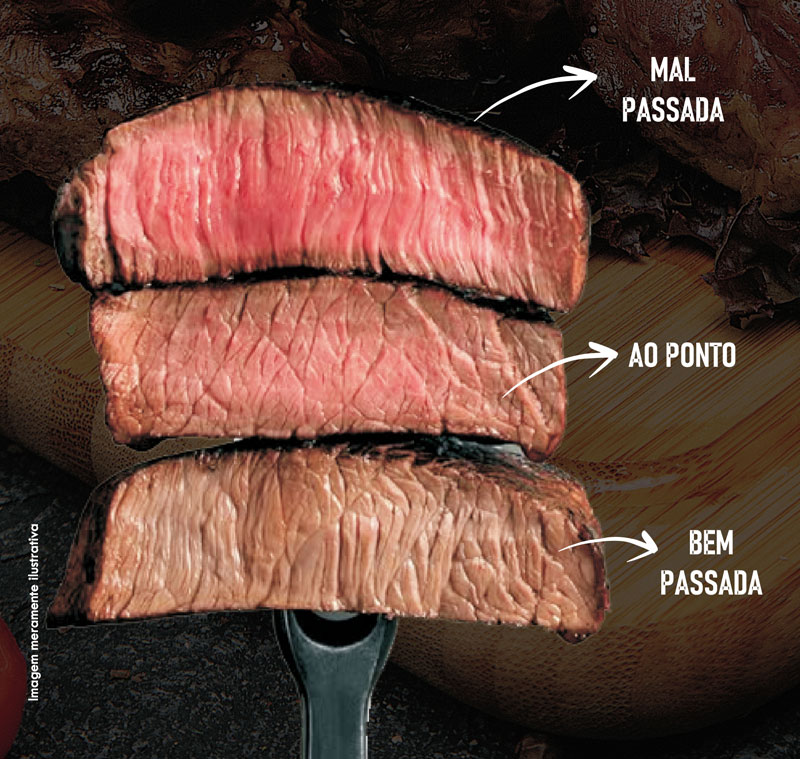 PONTO-DA-CARNE